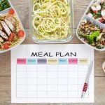 5 Tips Menyusun Meal Plan Mingguan yang Seimbang